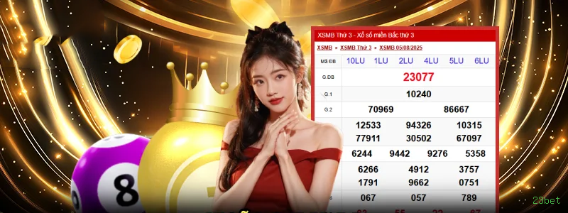 Recursos de Bônus 23bet